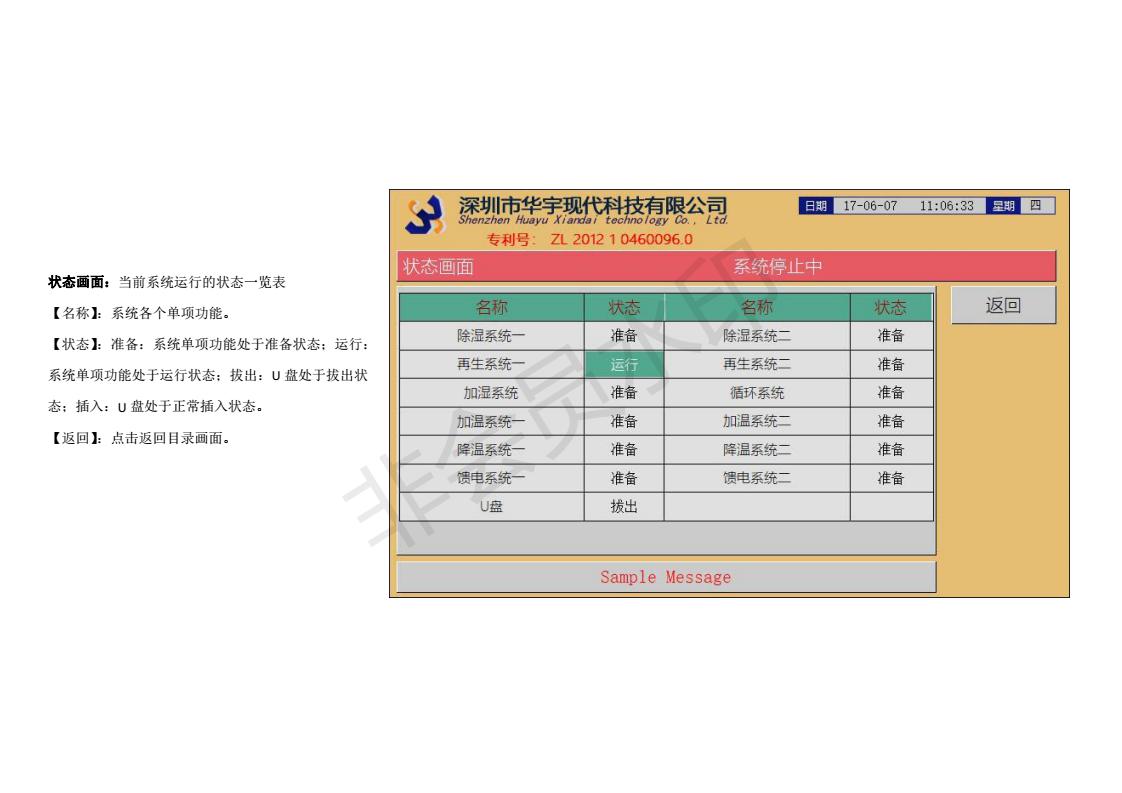 恒溫恒濕控制系統